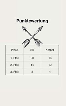 Punkteblatt Bogenschießen: Zum eintragen der Punkte auf dem Bogenparcour: Punkteblatt für 4 Personen & 32 Ziele - 100 Seiten | DIN A6