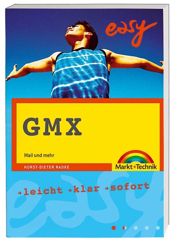 GMX