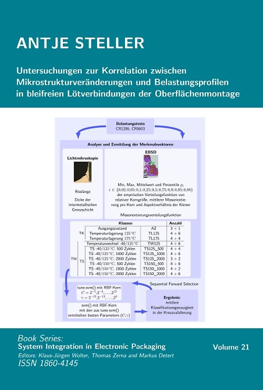 Untersuchungen zur Korrelation zwischen Mikrostrukturveränderungen und Belastungsprofilen in bleifreien Lötverbindungen der Oberflächenmontage