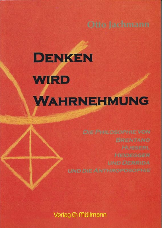 Denken wird Wahrnehmung