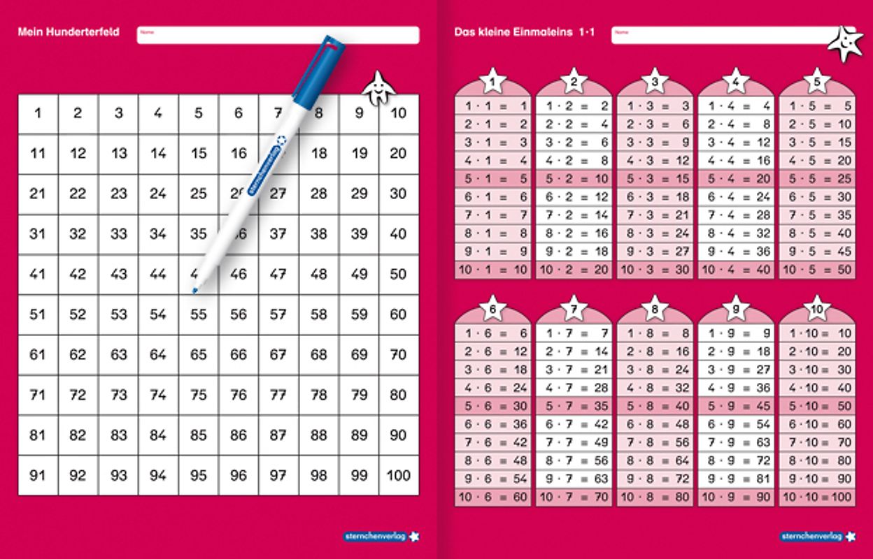 Mein Hunderterfeld und Das kleine Einmaleins mit Stift