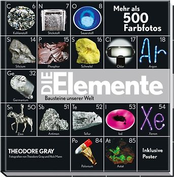 Die Elemente - Bausteine unserer Welt