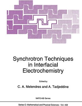 Synchrotron Techniques in Interfacial Electrochemistry