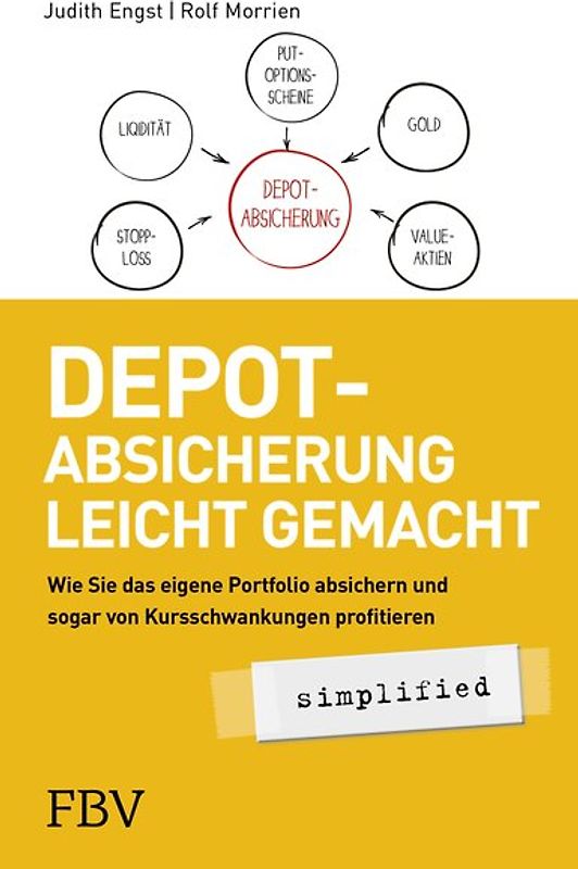 Depot-Absicherung leicht gemacht - simplified