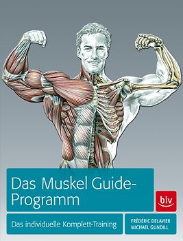 Das Muskel-Guide-Programm