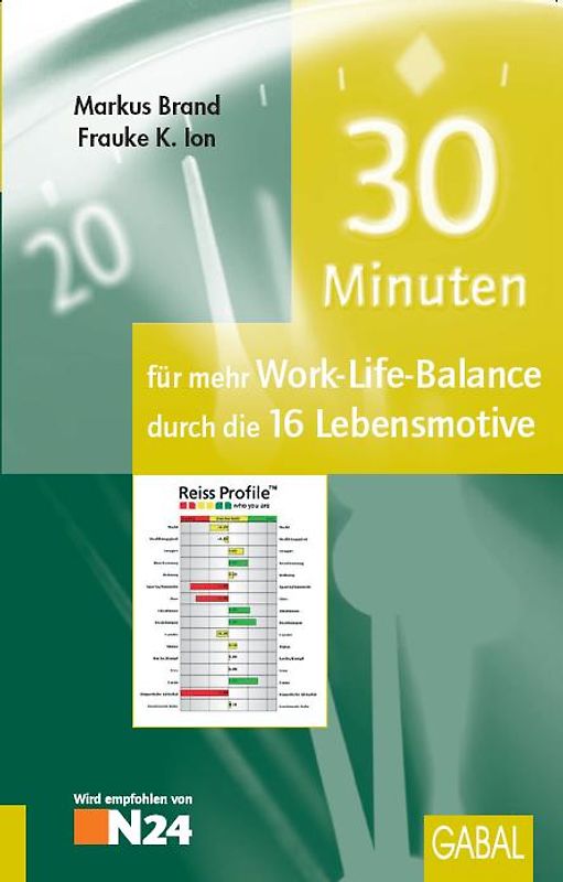 30 Minuten für mehr Work-Life-Balance durch die 16 Lebensmotive