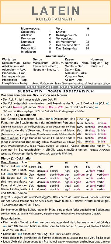 Leporello: Latein Kurzgrammatik – Die komplette Grammatik im Überblick