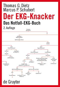 Der EKG-Knacker