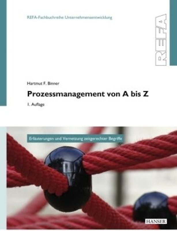 Prozessmanagment von A-Z
