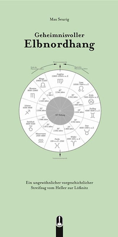 Geheimnisvoller Elbnordhang