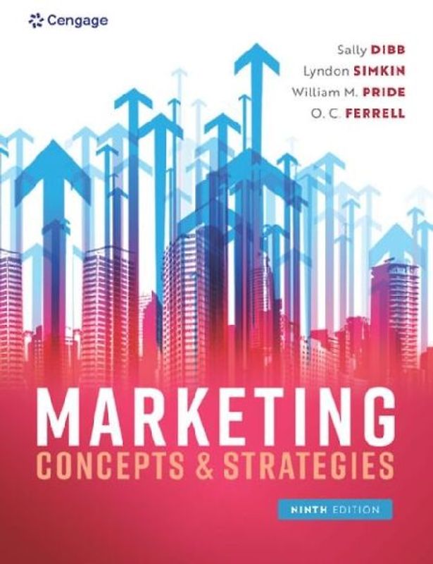 Marketing Concepts and Strategies