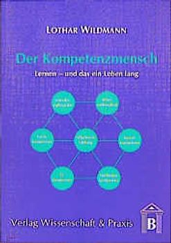 Der Kompetenzmensch.