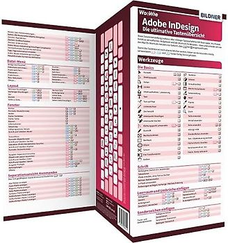 InDesign - Die ultimative Tastenübersicht (für die Version CC = Creative Cloud)