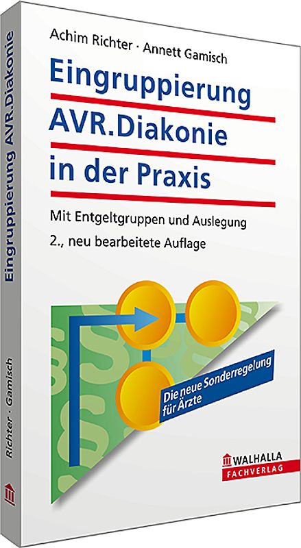 Eingruppierung AVR.Diakonie in der Praxis