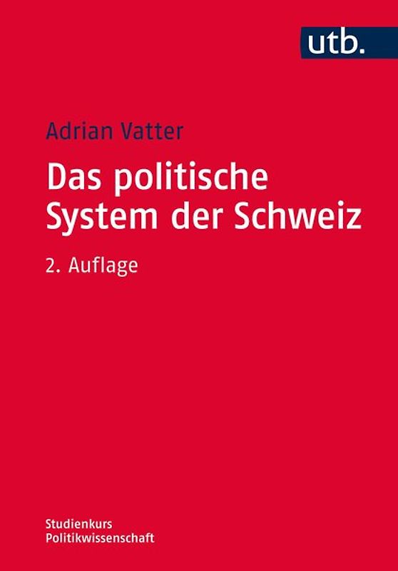 Das politische System der Schweiz