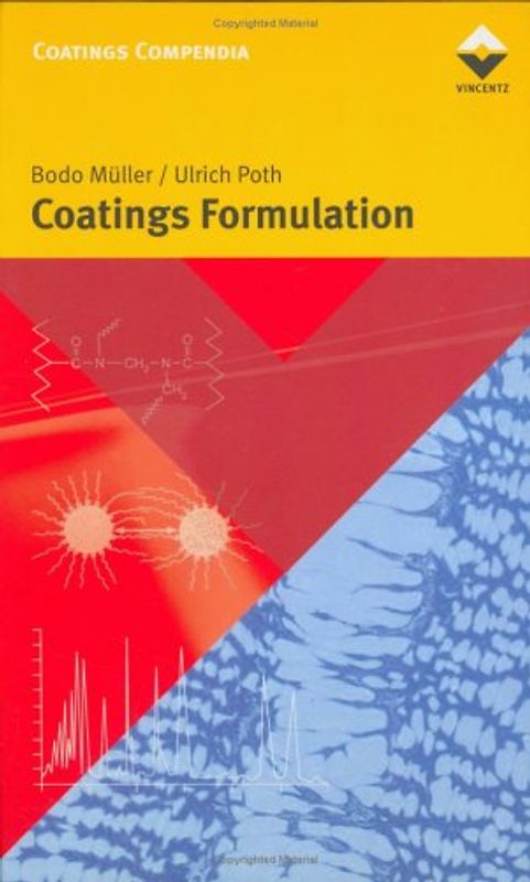 Coatings Formulation