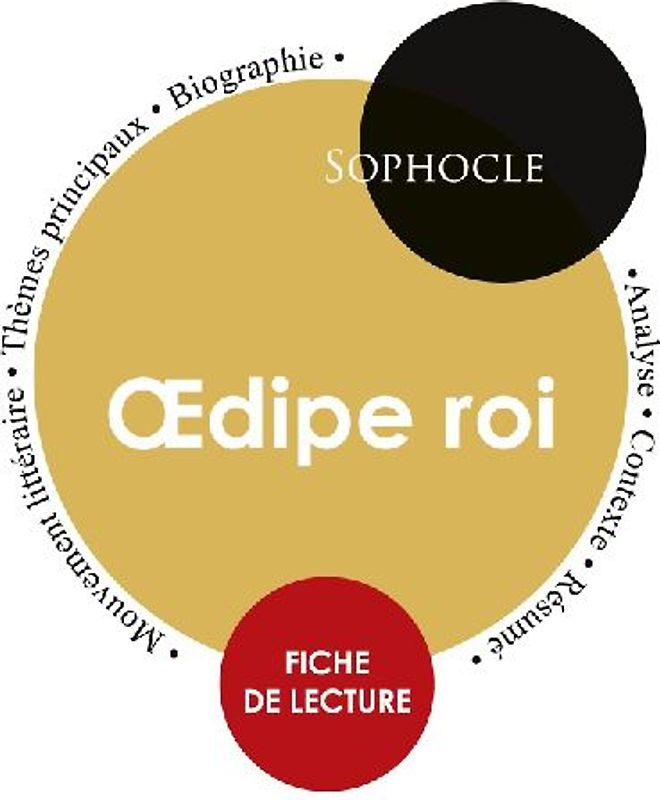 Fiche de lecture Oedipe roi (Étude intégrale)