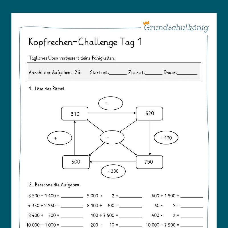 Die 14-Tage-Kopfrechen-Challenge im Zahlenraum 10 000