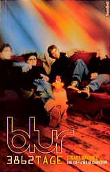 Blur