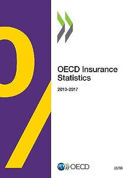 OECD Insurance Statistics 2018