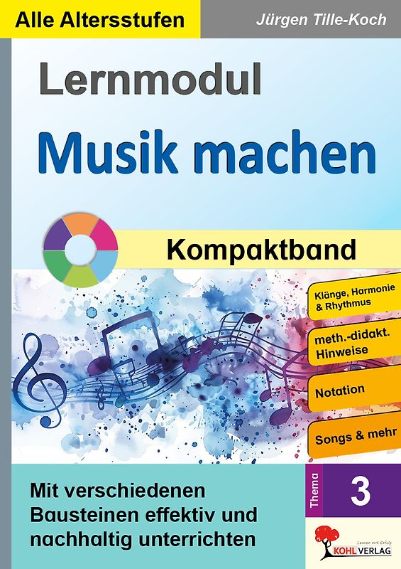 Lernmodul 3: Musik machen / Kompaktband