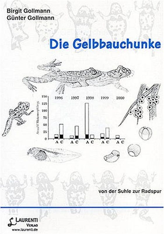 Die Gelbbauchunke. Von der Suhle zur Radspur