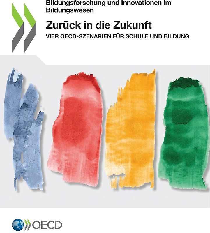 Zurück in die Zukunft