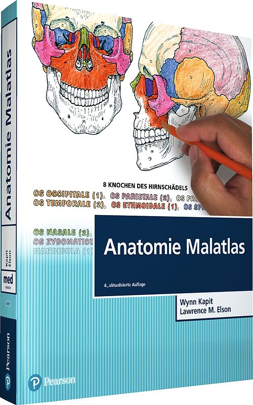 Anatomie Malatlas