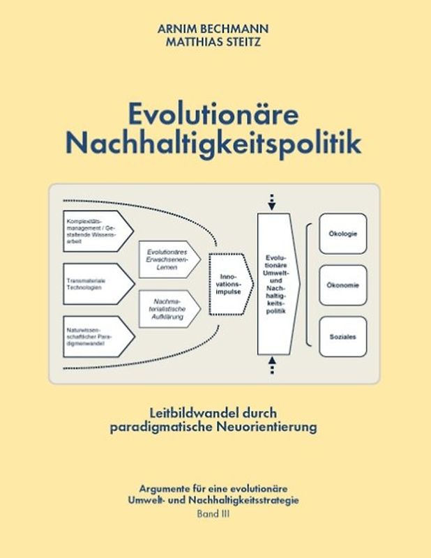 Evolutionäre Nachhaltigkeitspolitik