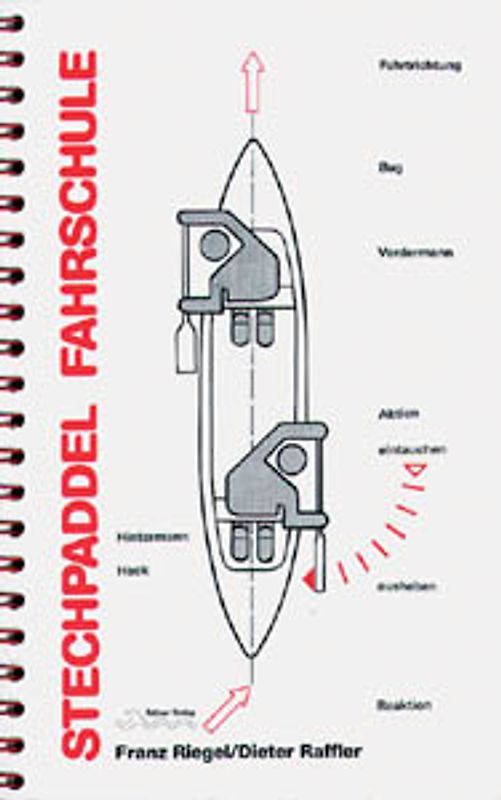 Stechpaddel Fahrschule