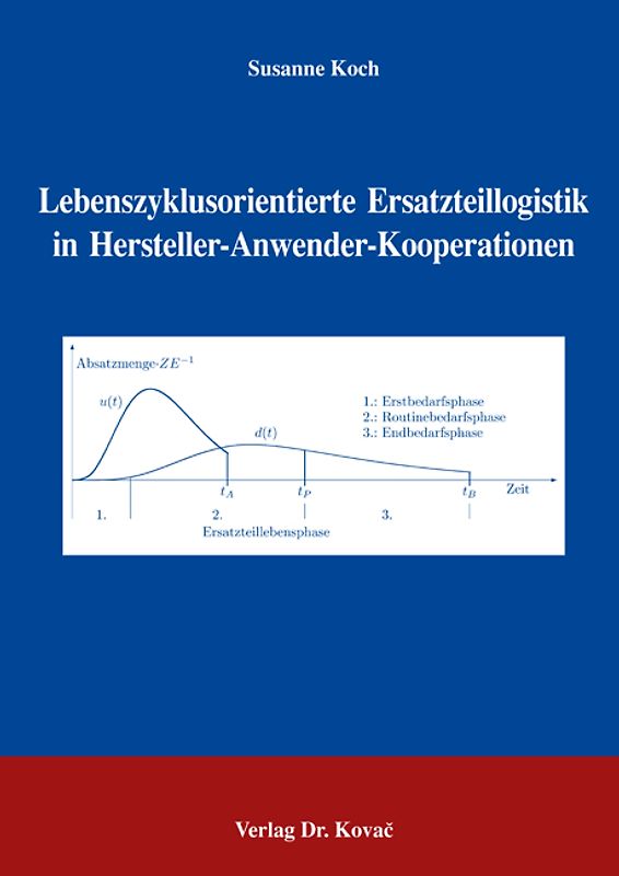 Lebenszyklusorientierte Ersatzteillogistik in Hersteller-Anwender-Kooperationen