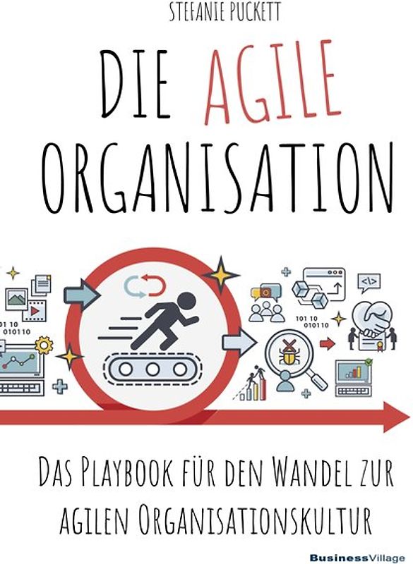 Der Code agiler Organisationen