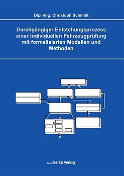 Durchgängiger Entstehungsprozess einer individuellen Fahrzeugprüfung mit formalisierten Modellen und Methoden