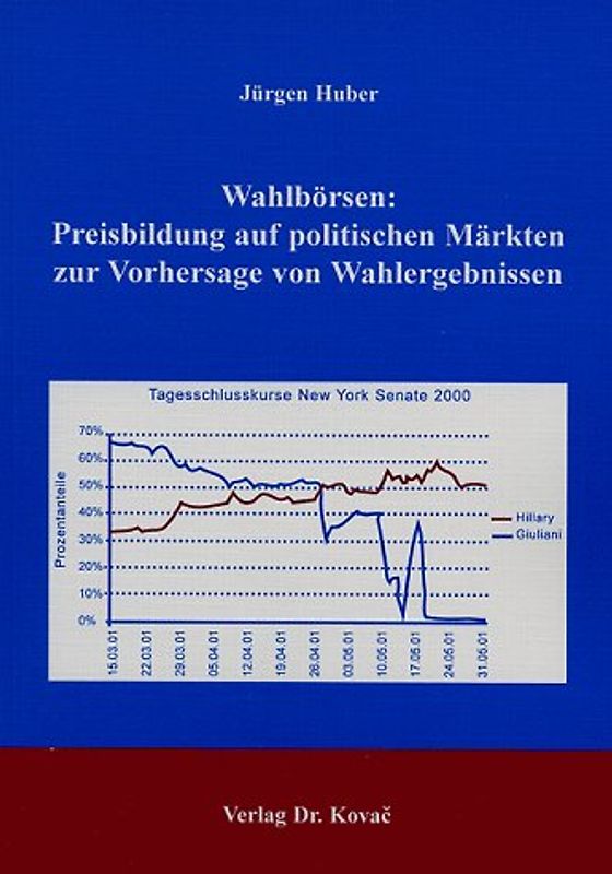 Wahlbörsen: Preisbildung auf politischen Märkten zur Vorhersage von Wahlergebnissen