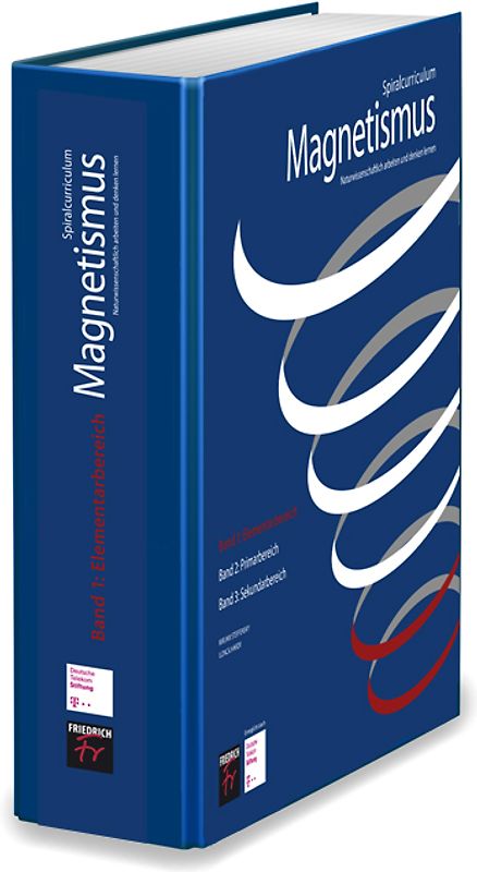 Spiralcurriculum Magnetismus Naturwissenschaftlich arbeiten und denken lernen