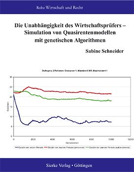 Die Unabhängigkeit des Wirtschaftsprüfers – Simulation von Quasirentenmodellen mit genetischen Algorithmen