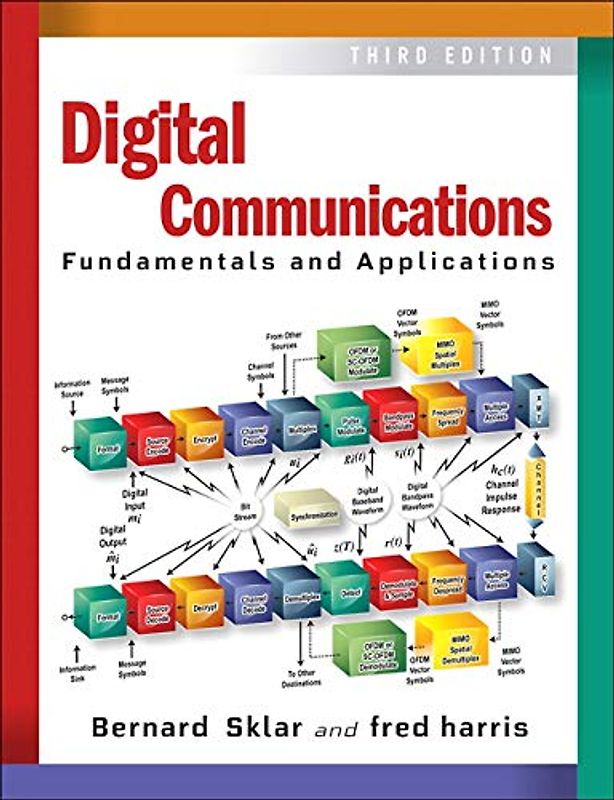 Digital Communications: Fundamentals and Applications