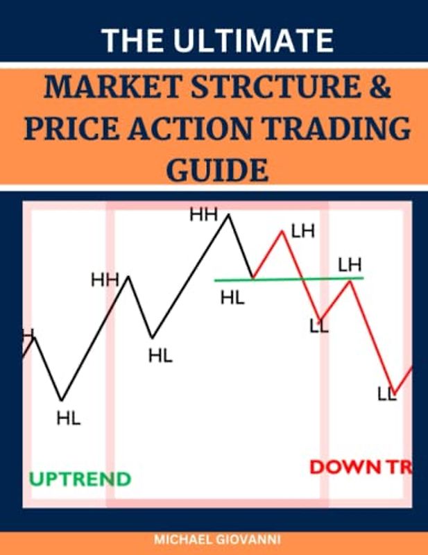 MARKET STRUCTURE AND PRICE ACTION TRADING: THE ULTIMATE MARKET STRUCTURE, PRICE ACTION SUPPLY AND DEMAND TRADING GUIDE