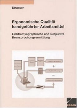 Ergonomische Qualität handgeführter Arbeitsmittel