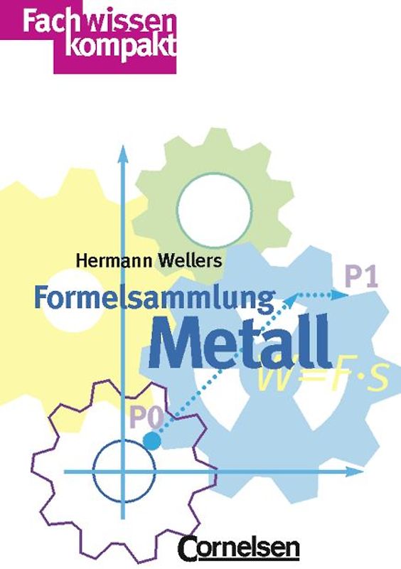 Formelsammlung Metall