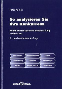 So analysieren Sie Ihre Konkurrenz