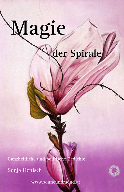 Magie der Spirale