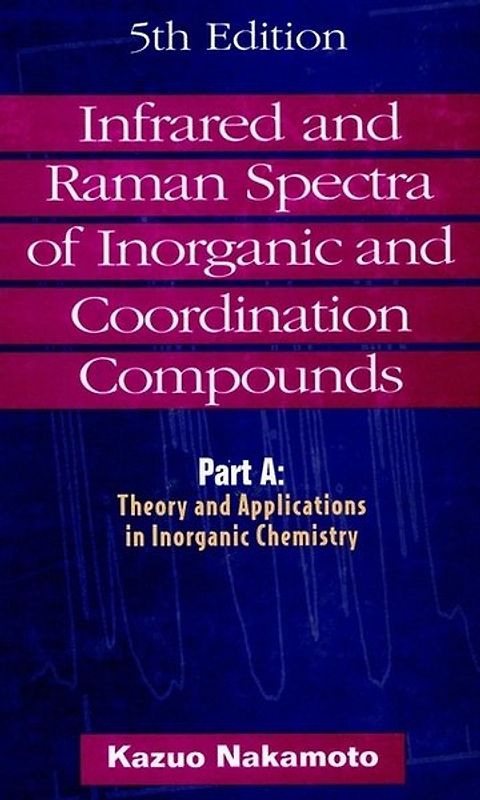 Infrared and Raman Spectra of Inorganic and Coordination Compounds