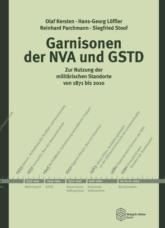 Garnisonen der NVA und GSTD