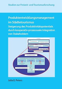 Produktentwicklungsmanagement im Städtetourismus