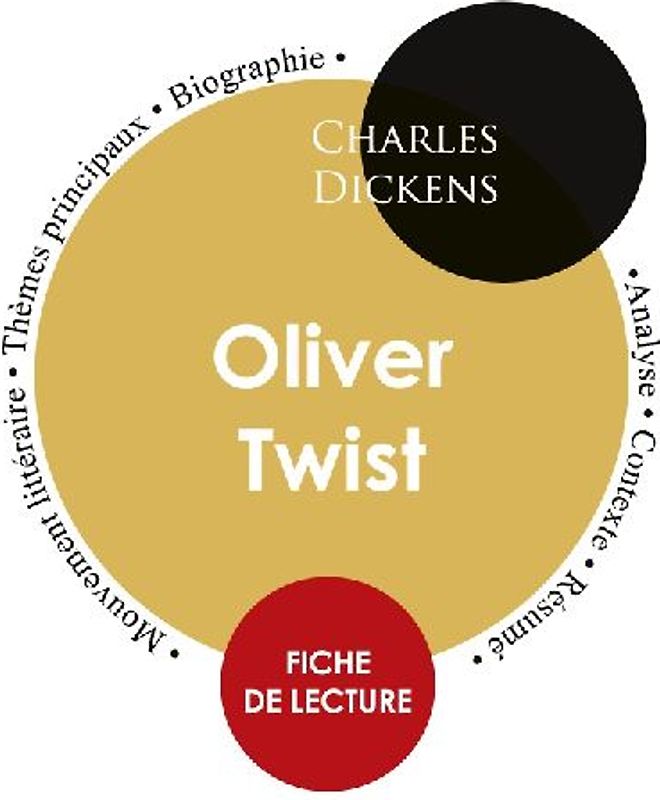 Fiche de lecture Oliver Twist (Étude intégrale)