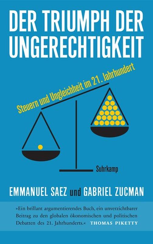 Der Triumph der Ungerechtigkeit