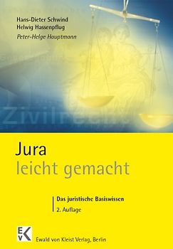 Jura - leicht gemacht