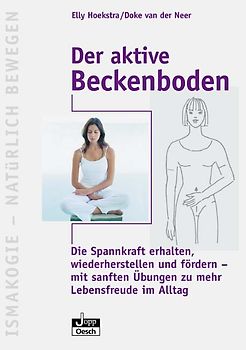 Der aktive Beckenboden