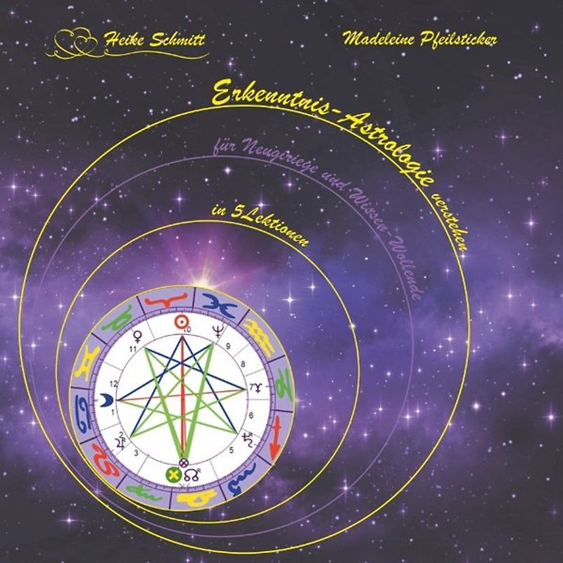 Erkenntnis-Astrologie verstehen